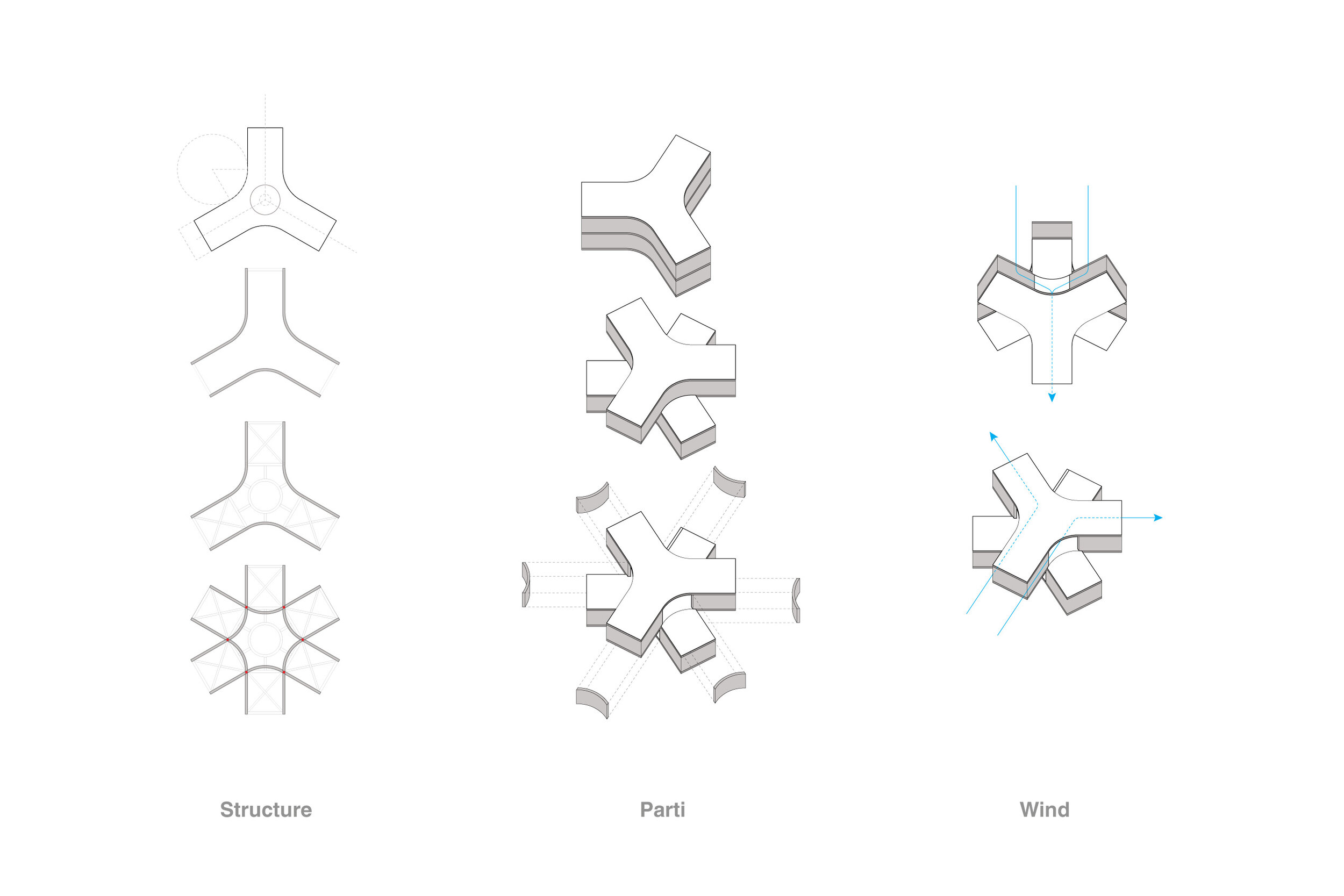 Solar Currents - Parti Diagrams.jpg