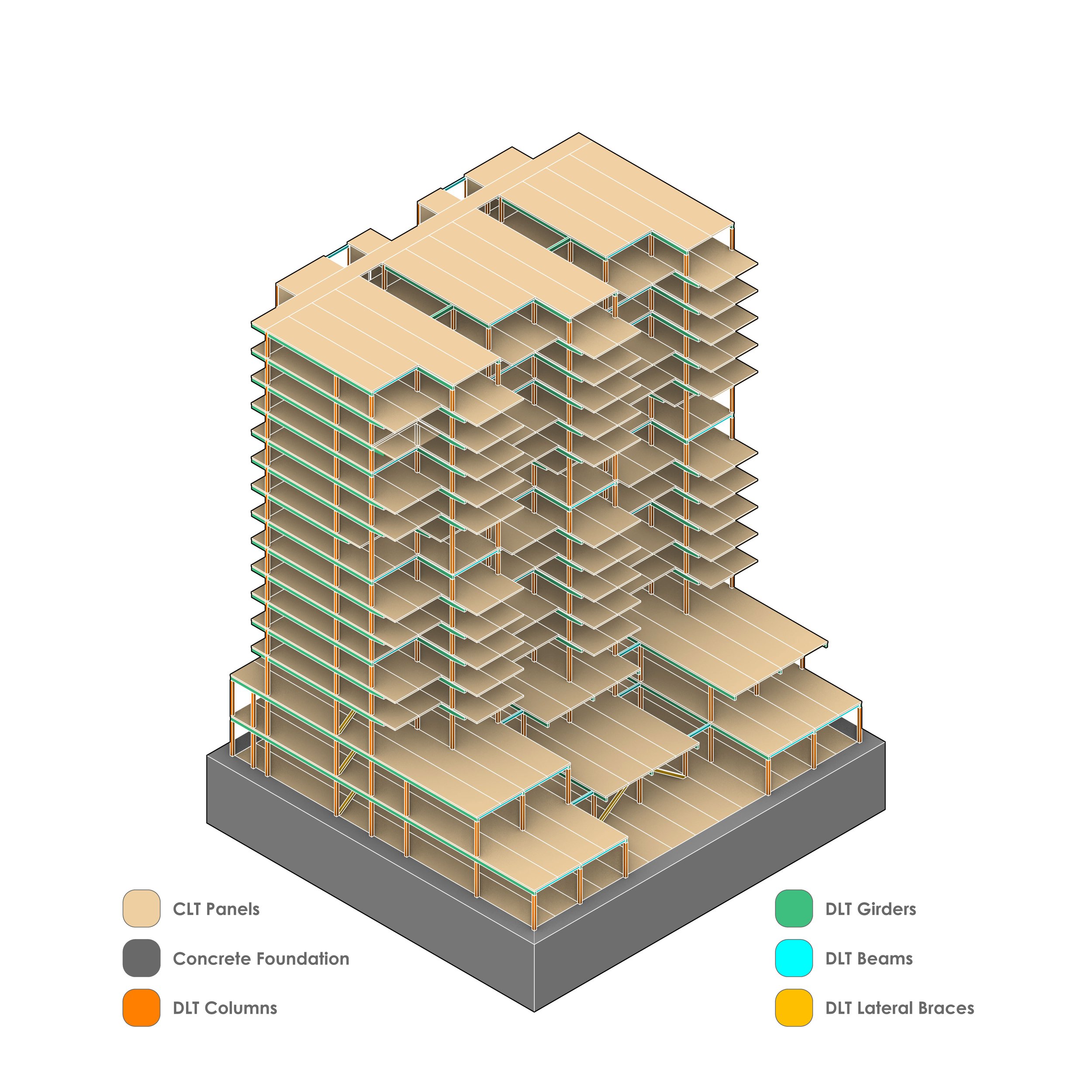 Structural-Model.jpg