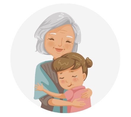Grandma or Busha? Which one are you?