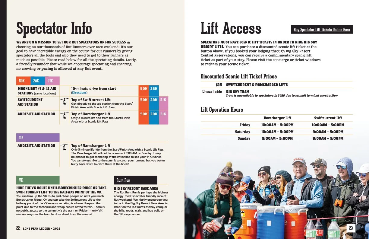LonePeakLedger202512.jpg
