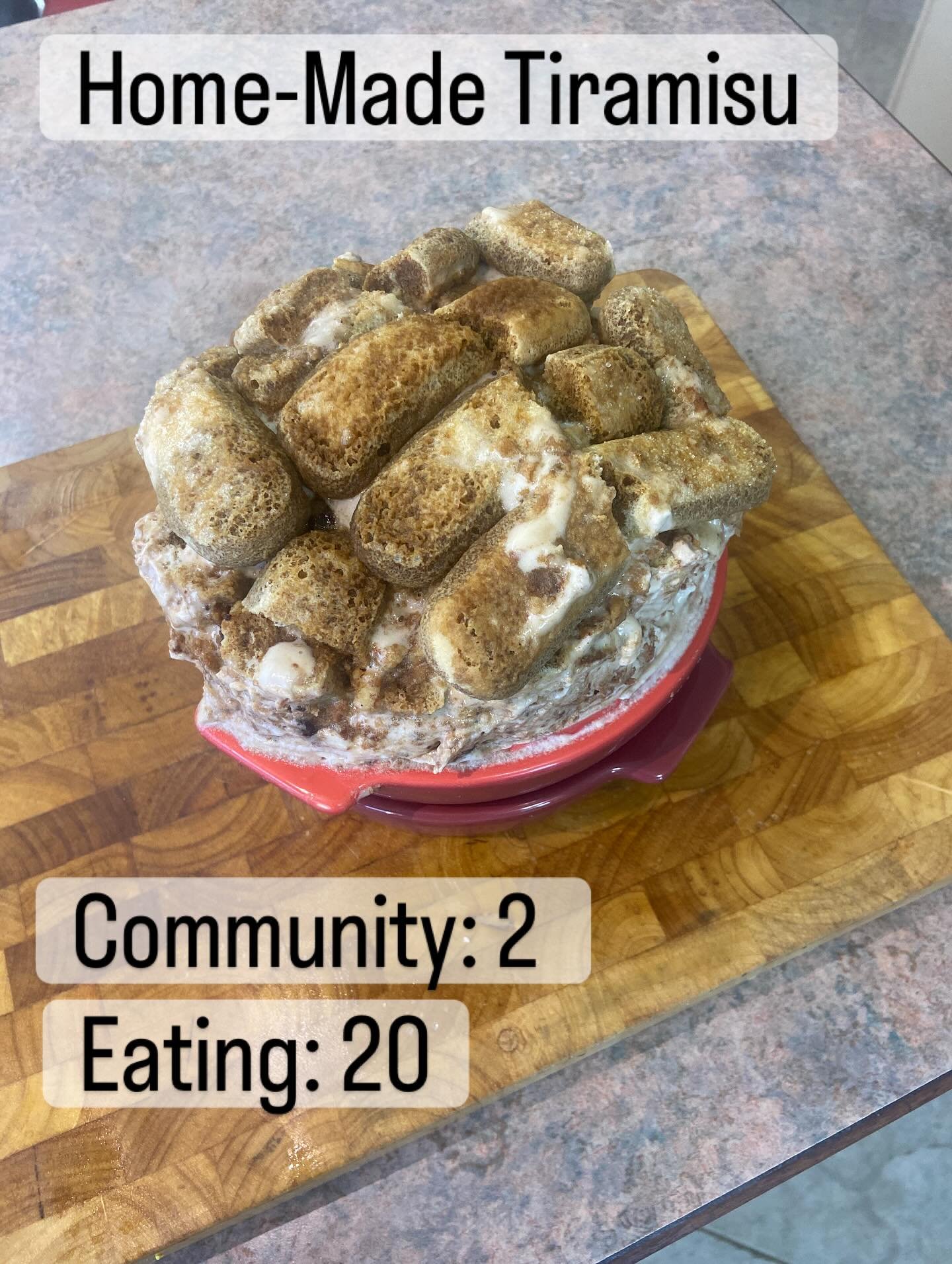 Eating stands for the amount of people that cook the food and community stands for the amount of people that are going to eat the food, actually reverse those two and that&rsquo;s the meanings of eating and community.  Eating Community is based on th