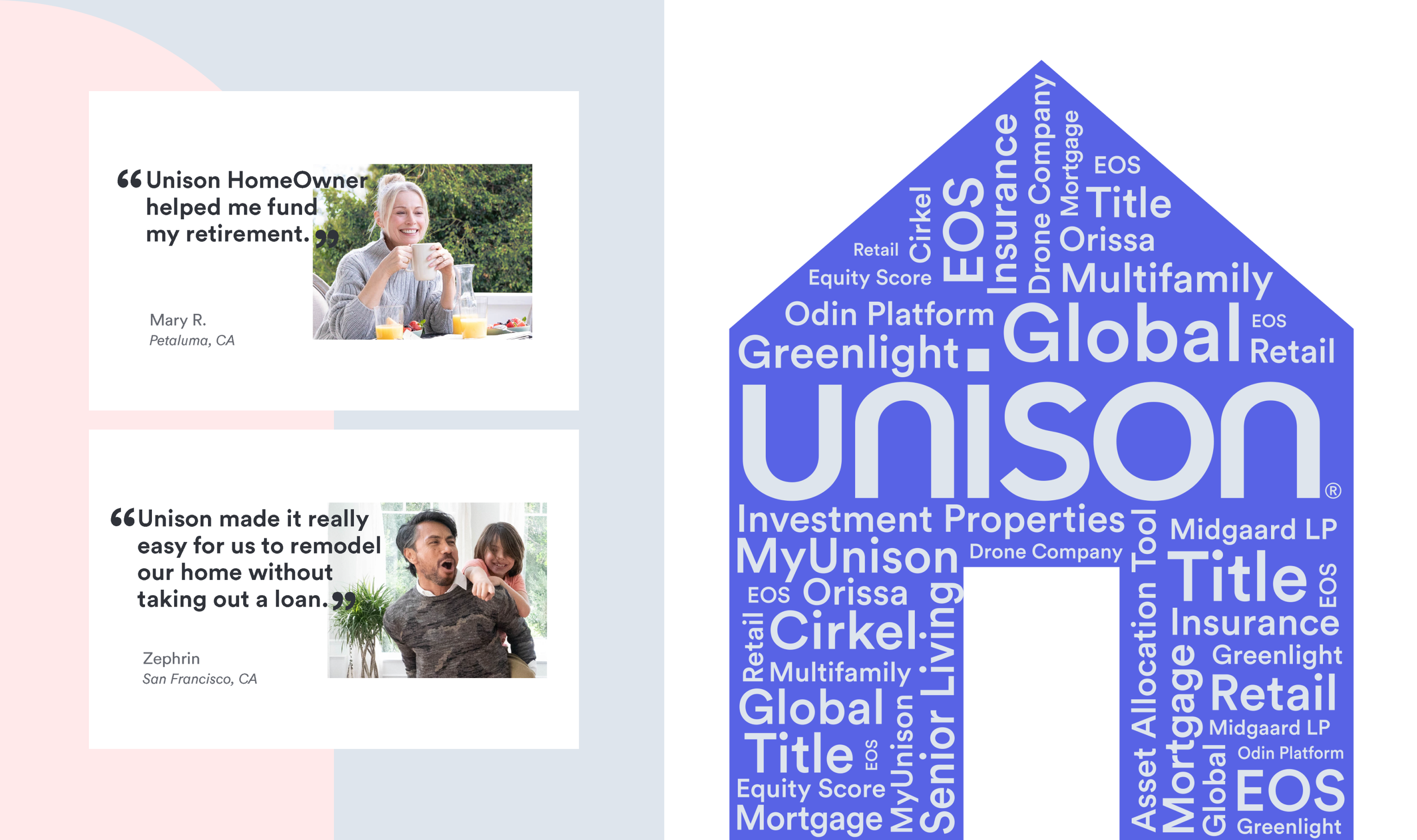 unison-Unison Homeowner PPT.png