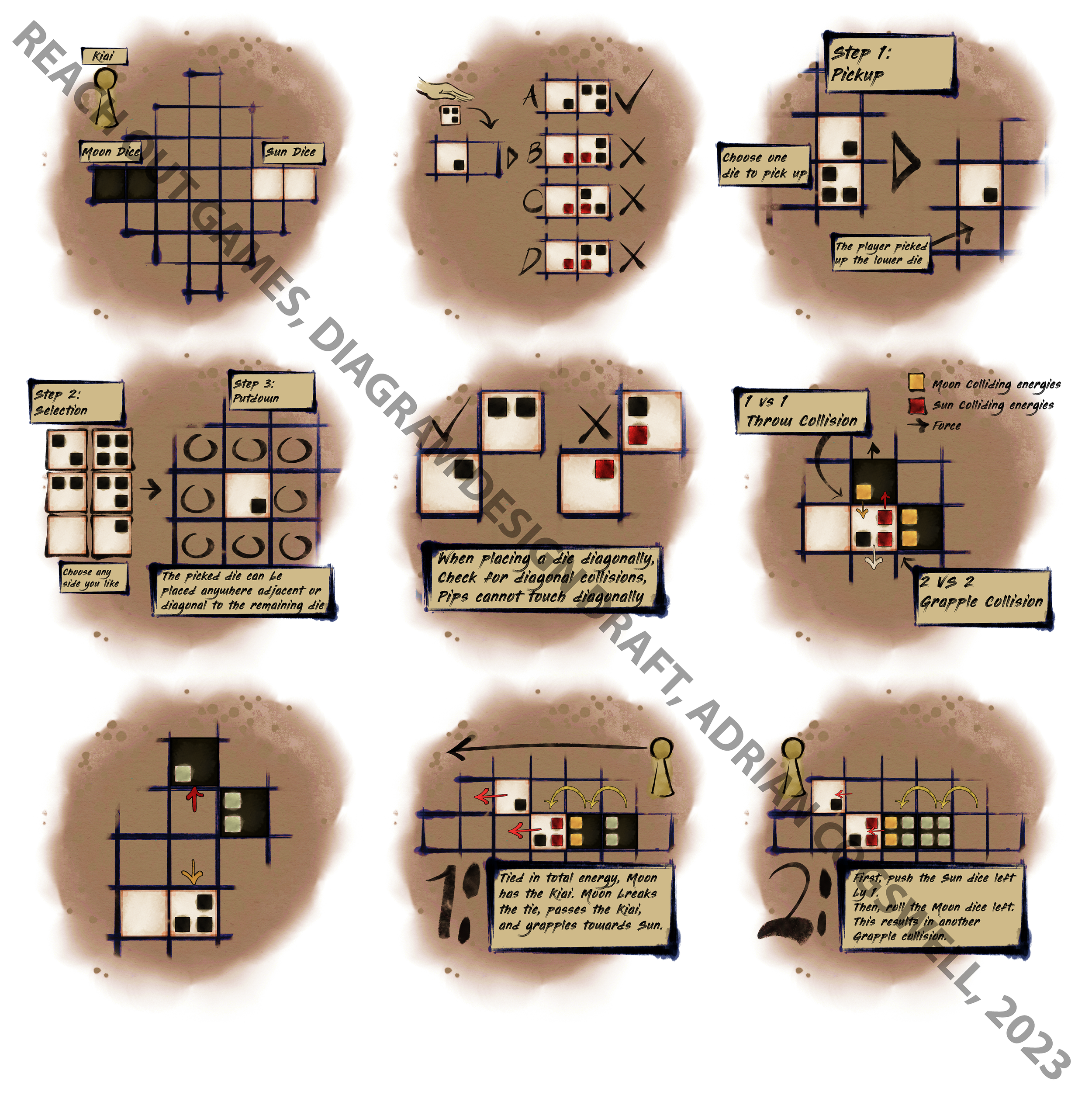 initial diagram design ideation