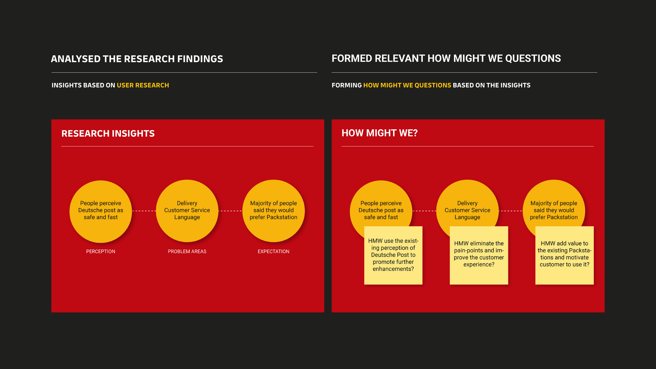 deutsche post-03.png