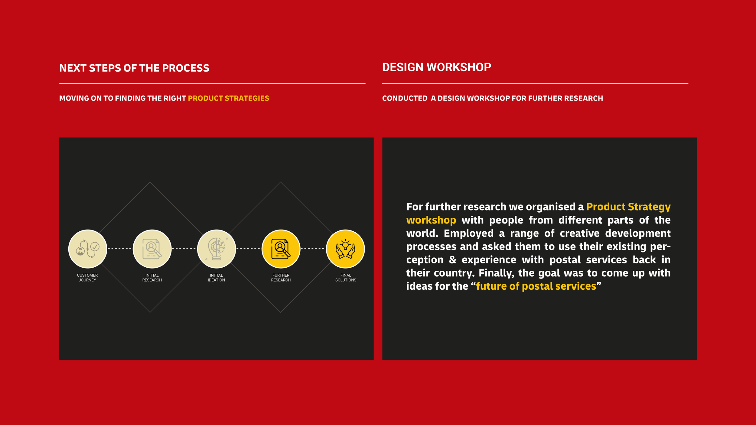 deutsche post-05.png