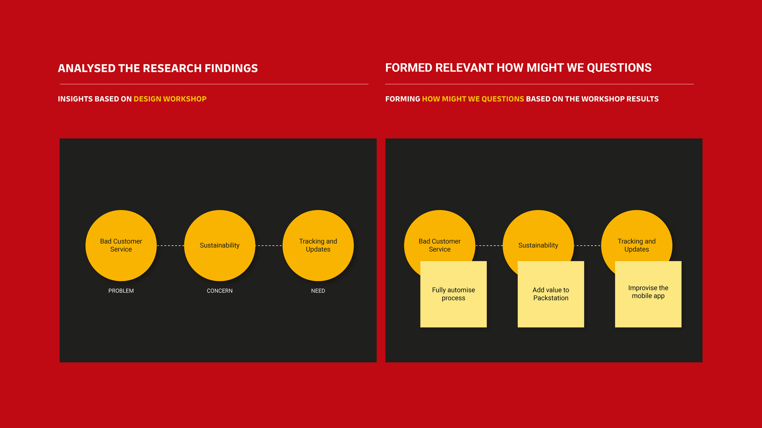 deutsche post-07.png