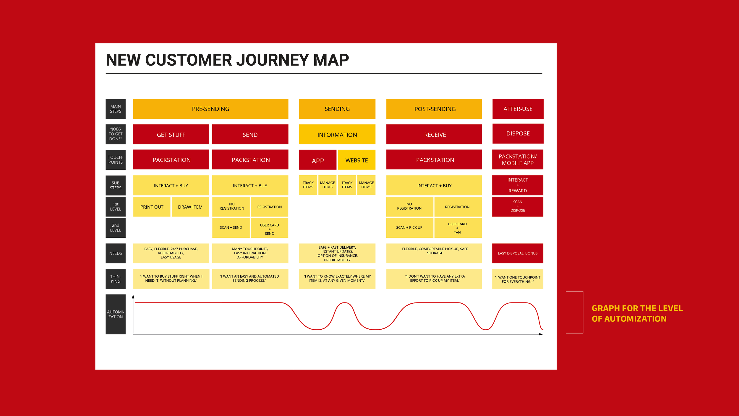 deutsche post-13.png
