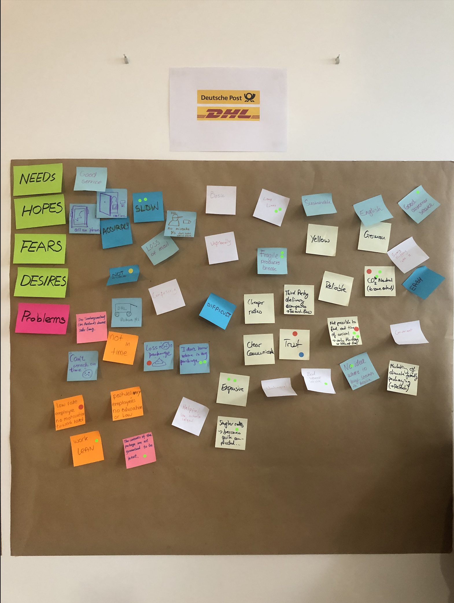 Screenshot 2021-01-21 at 12.53.31 PM.png