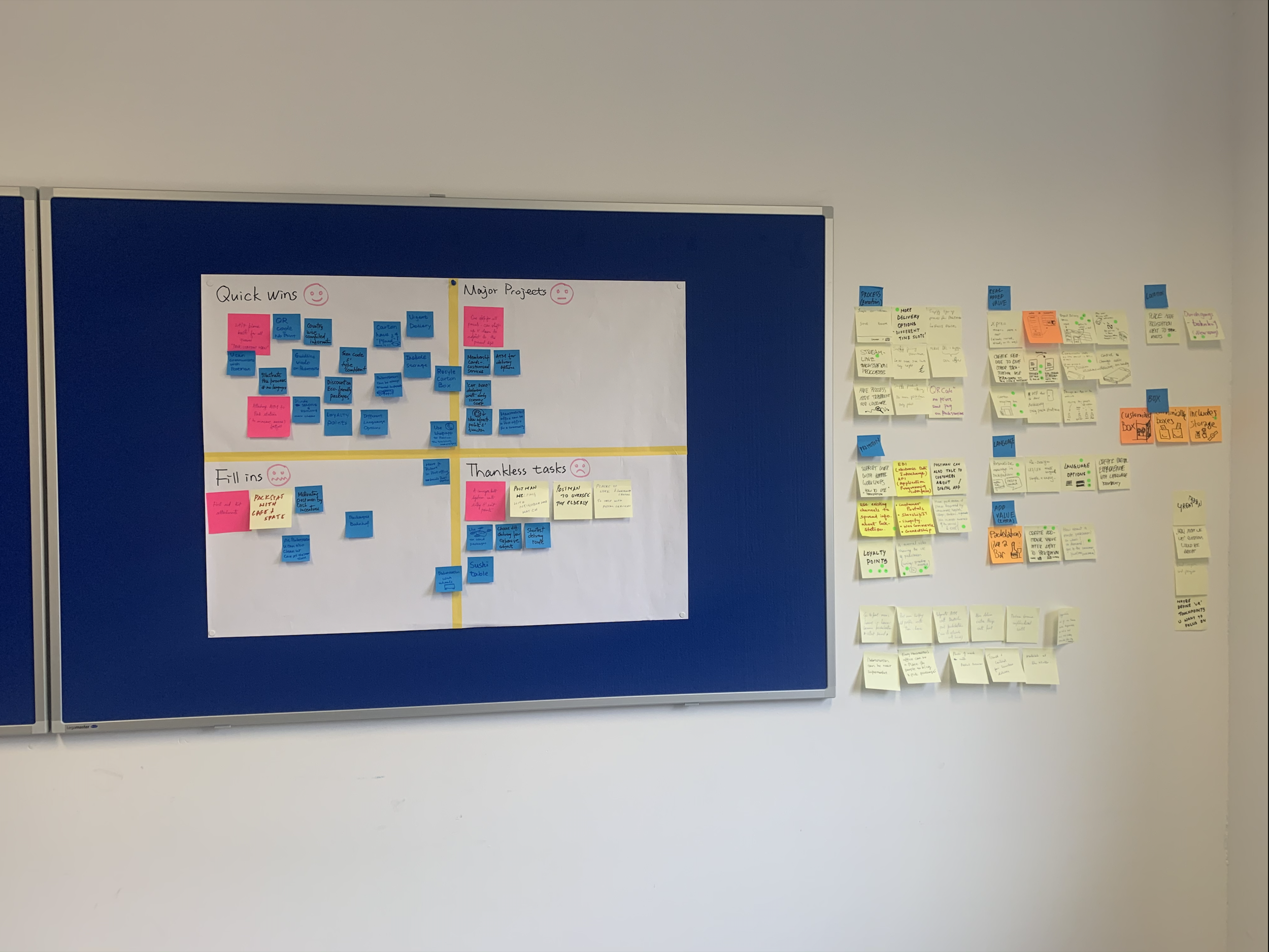 Collected all the ideas and evaluated them on - Quick wins, Major projects, Fill-ins &amp; Thankless tasks. Further dividing them into digital &amp; physical parts.