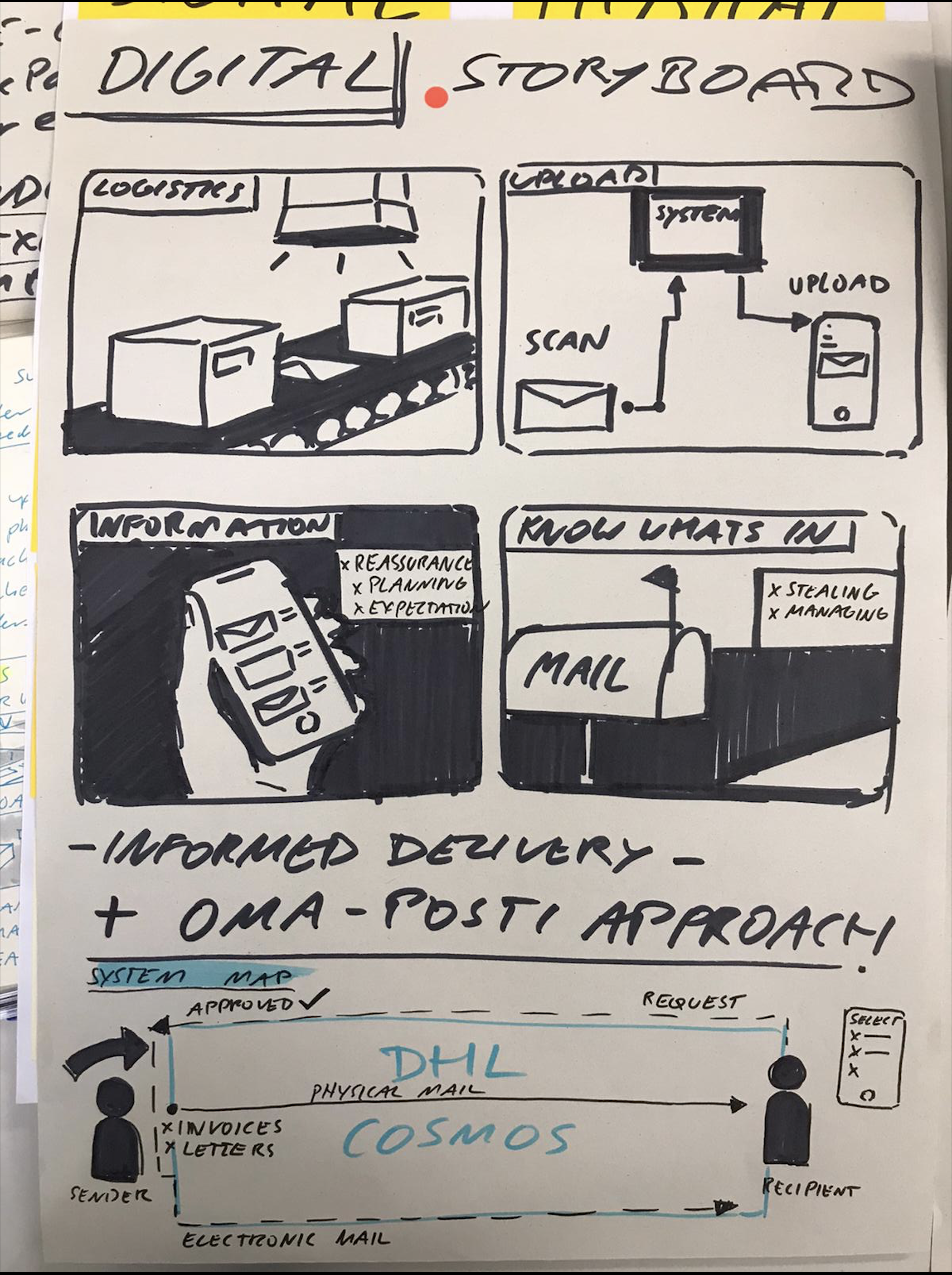 Screenshot 2021-01-21 at 12.55.34 PM.png