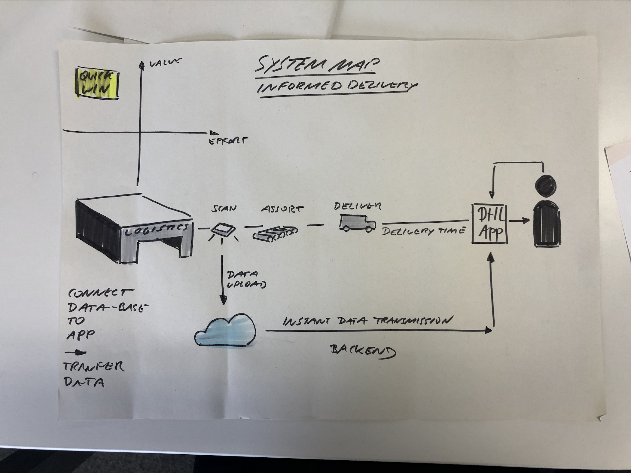 Screenshot 2021-01-21 at 12.55.53 PM.png