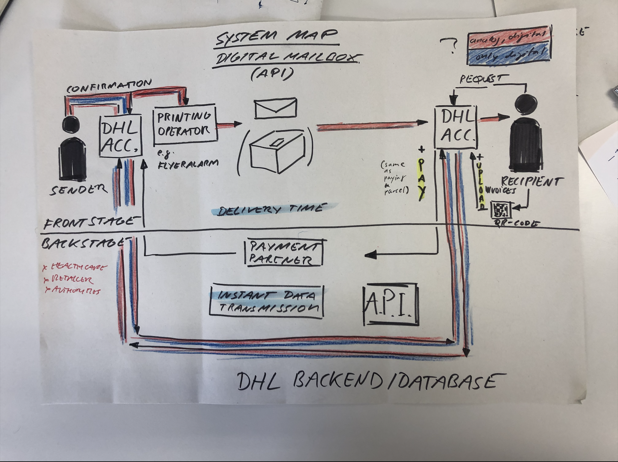 Screenshot 2021-01-21 at 12.56.00 PM.png