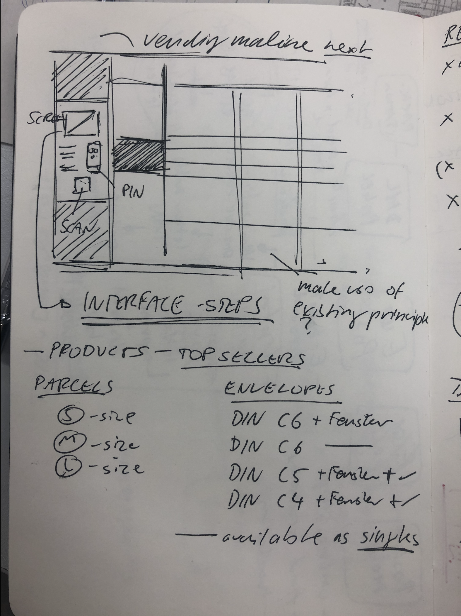 Planning the vending machine function