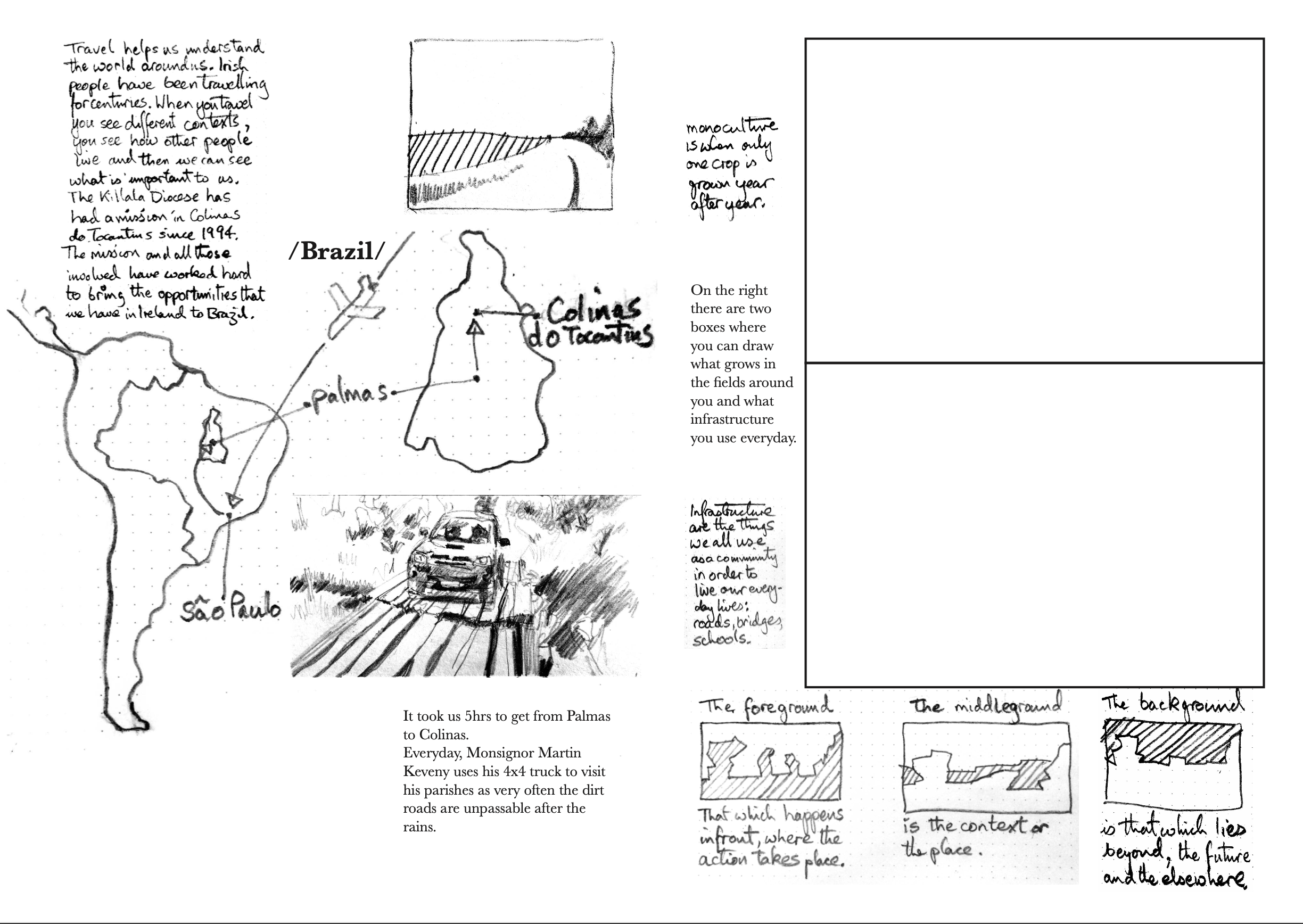 A Fronteira Agrícola *The Agricultural Frontier, Workbook by Chad Keveny