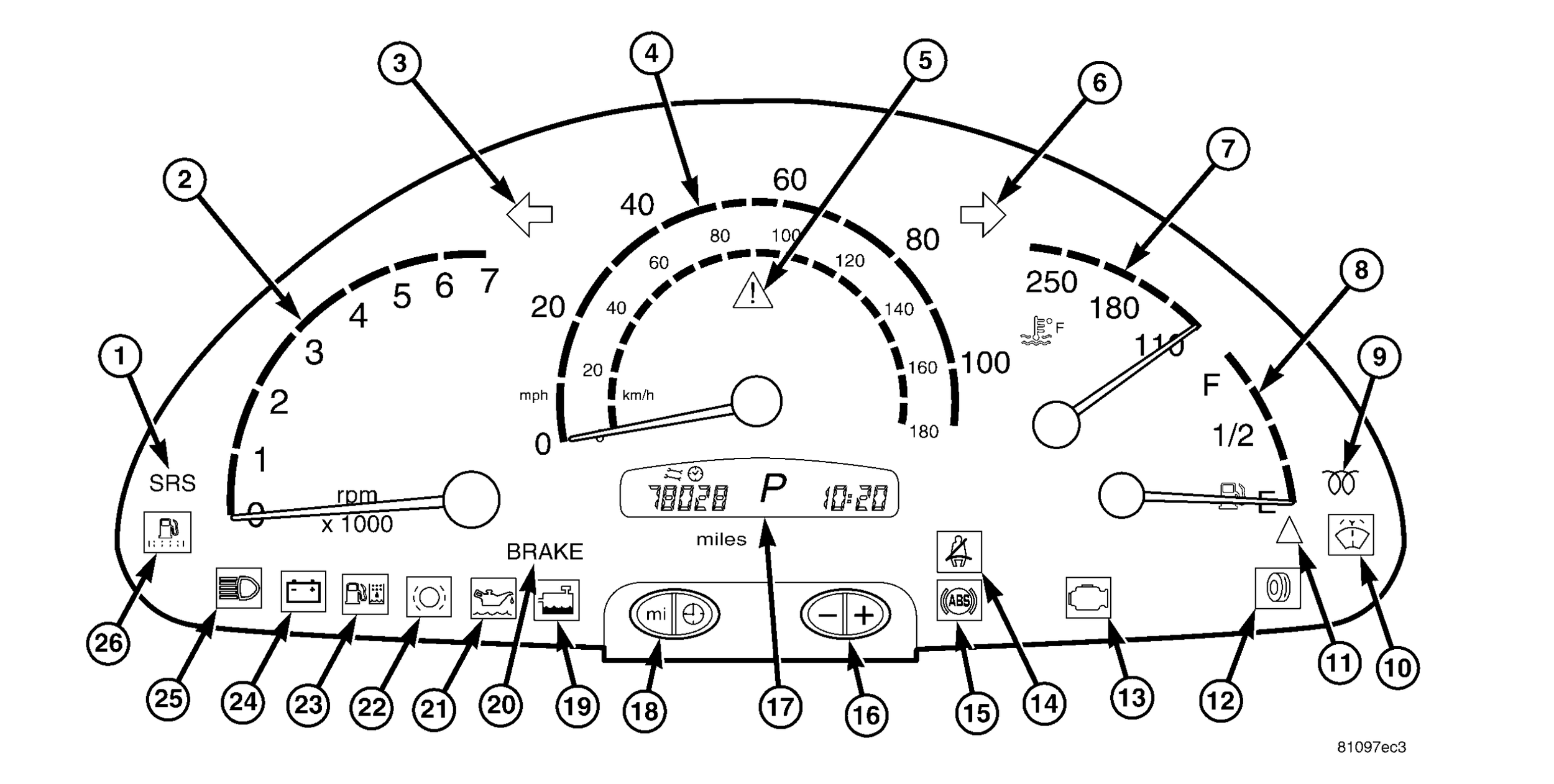 Sprinter T1n Dash Lights What Do They