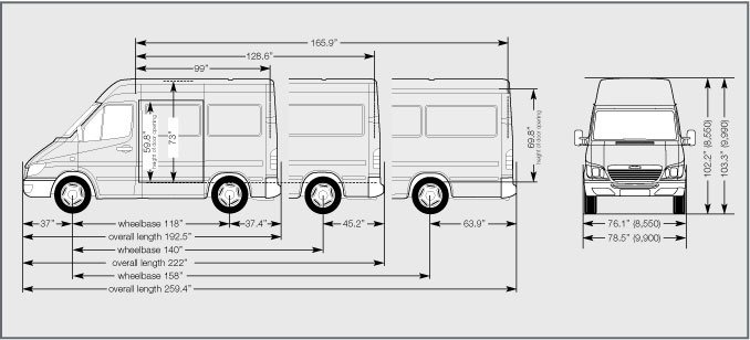 Swb Mercedes Benz T1n Sprinter Vanu