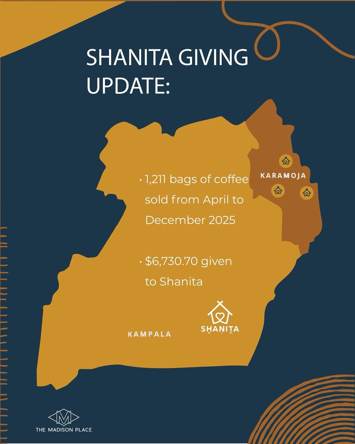 We&rsquo;ve been putting out some pictures of the recent trip to Uganda that Beth and Nathan took to meet and visit with our partners and friends at @shanita_org 

But we wanted to show you how much YOU have all made this partnership possible since w