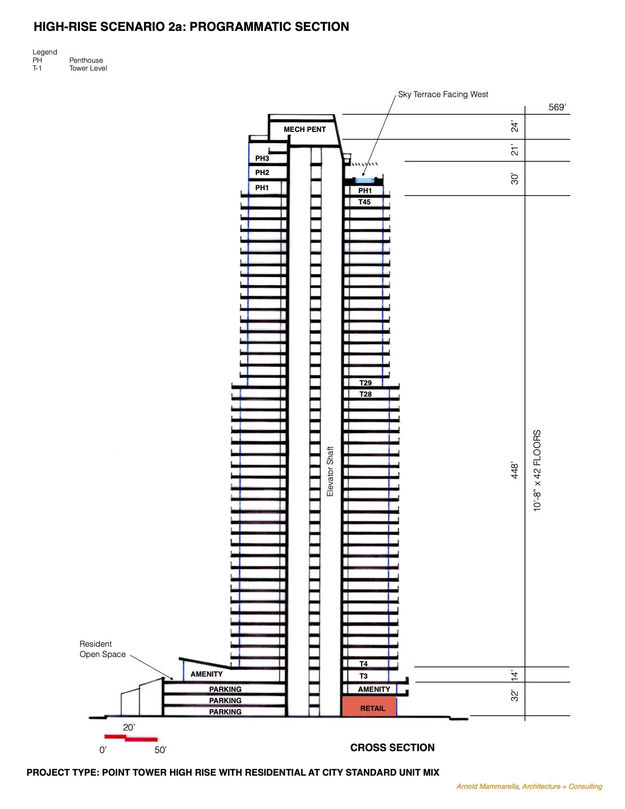 High-Rise 2a-Section.jpg