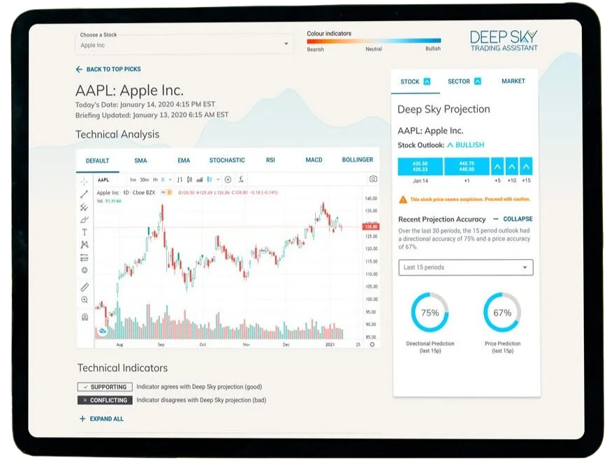 Tablet showing Deep Sky Trading Assistant.