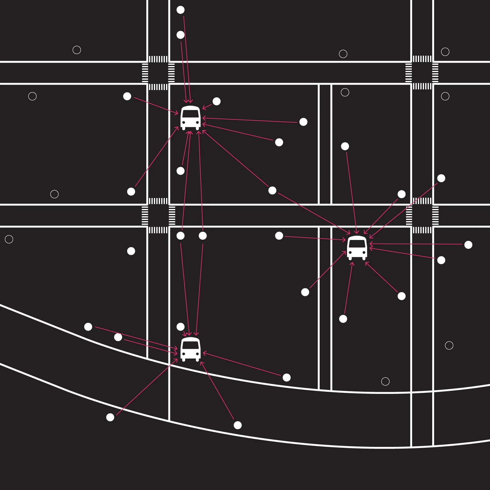 Spatial Join
