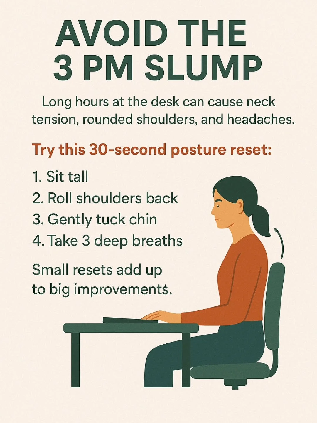 Avoid the 3 PM Slump 

Long hours at the desk can cause neck tension, rounded shoulders, and headaches.
Try this 30-second posture reset:
1️⃣ Sit tall
2️⃣ Roll shoulders back
3️⃣ Gently tuck chin
4️⃣ Take 3 deep breaths

Small resets add up to big im