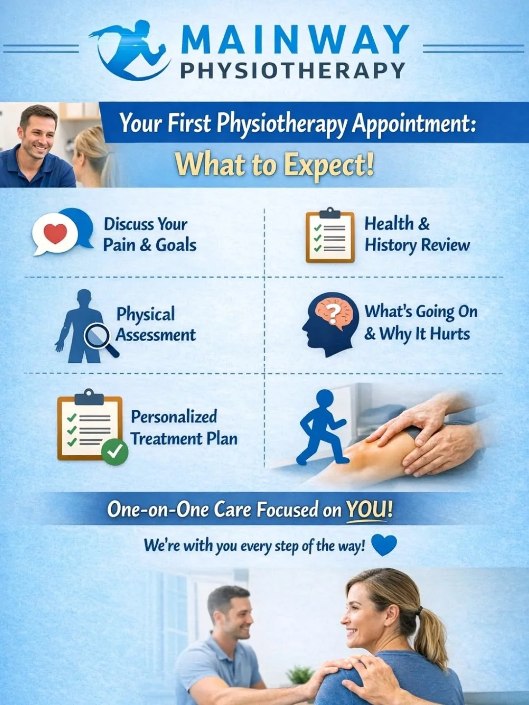 Treatment Tuesday: What Happens at Your First Physiotherapy Appointment?

Feeling nervous about booking physio? You&rsquo;re not alone&mdash;and your first visit is all about understanding you.

Here&rsquo;s what to expect at your initial assessment: