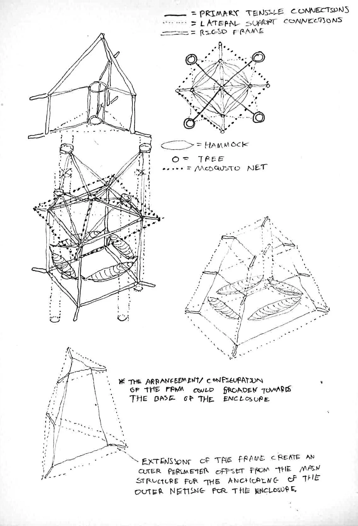 sketchbook 22, Spring 2024_Page_39.jpg