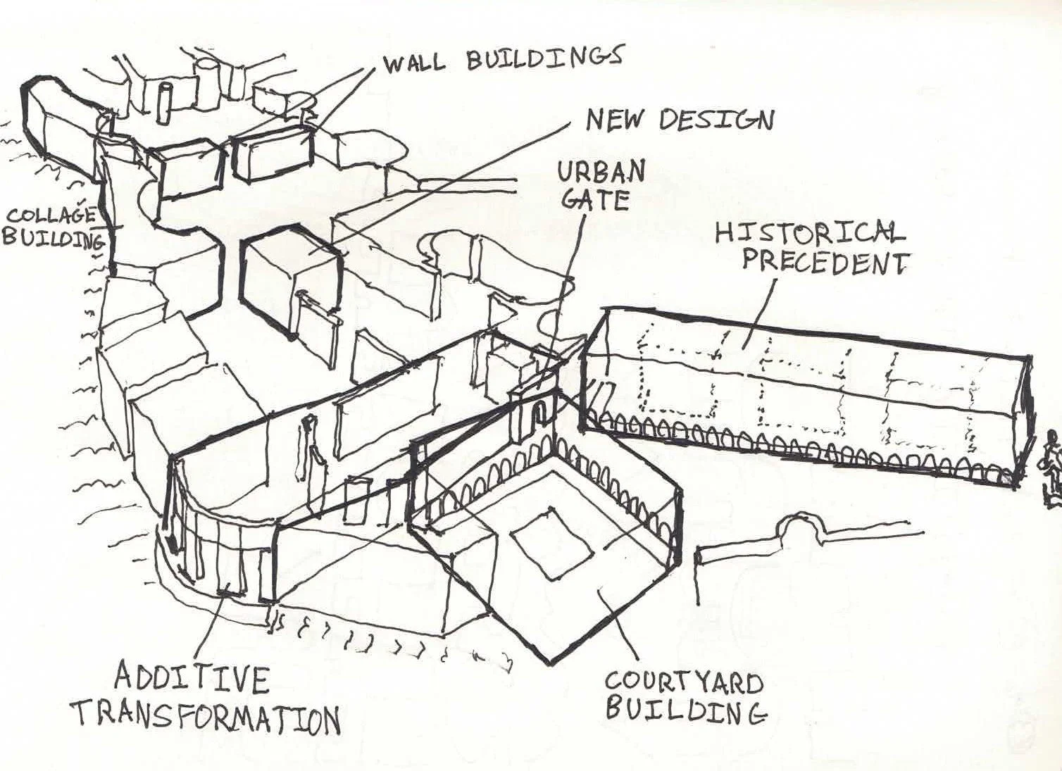 sketchbook 07, Spring 2021 & Summer 2021_Page_025.jpg