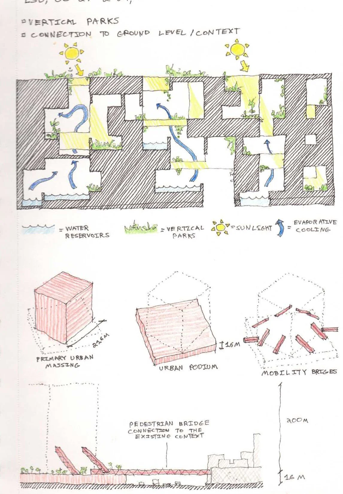 sketchbook 23, Spring 2024 & Summer 2024_Page_39.jpg