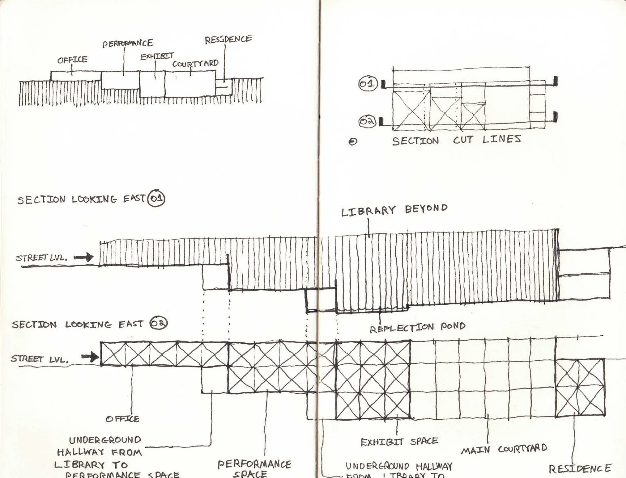 sketchbook 14, Fall 2022_Page_43.jpg