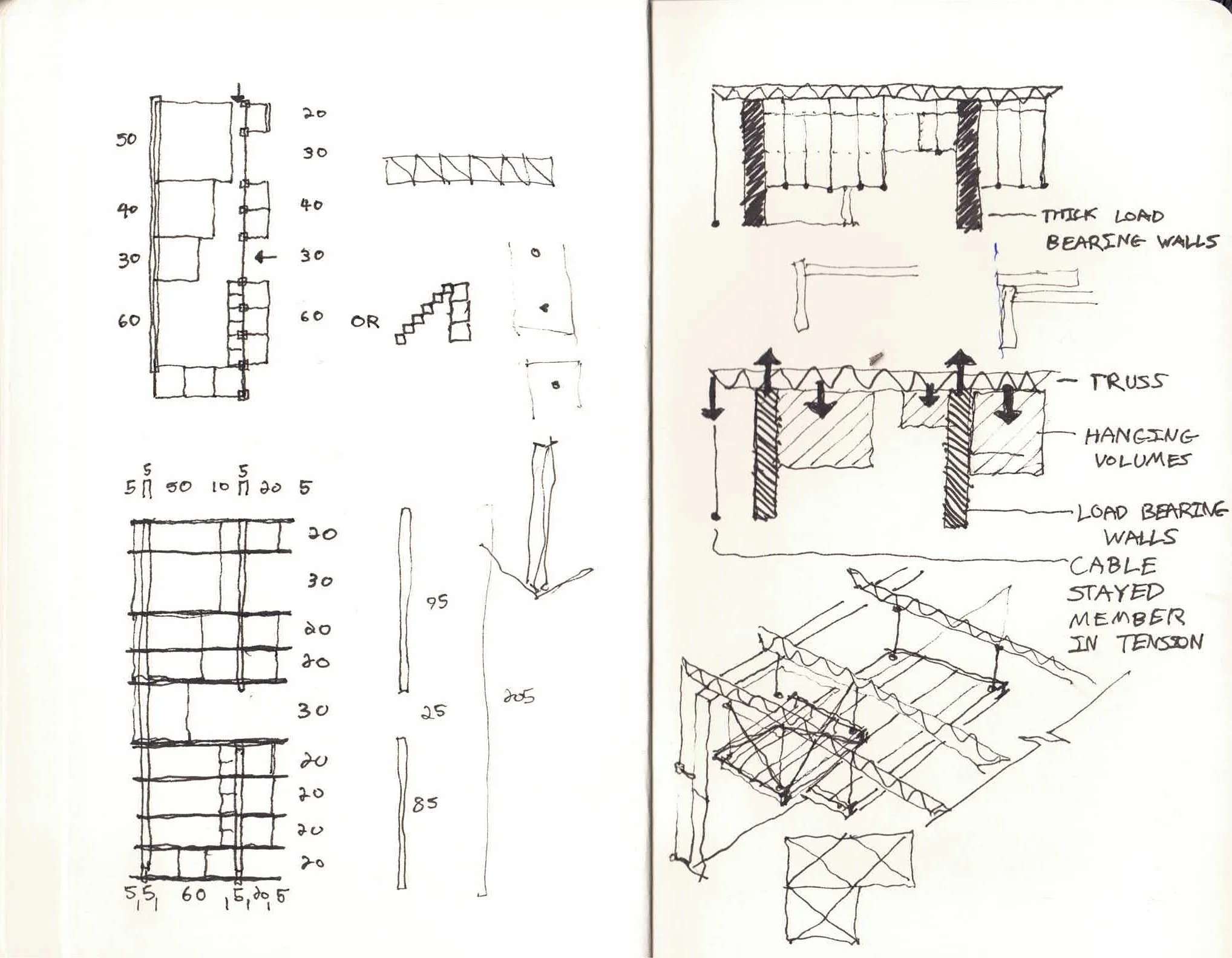sketchbook 14, Fall 2022_Page_51.jpg
