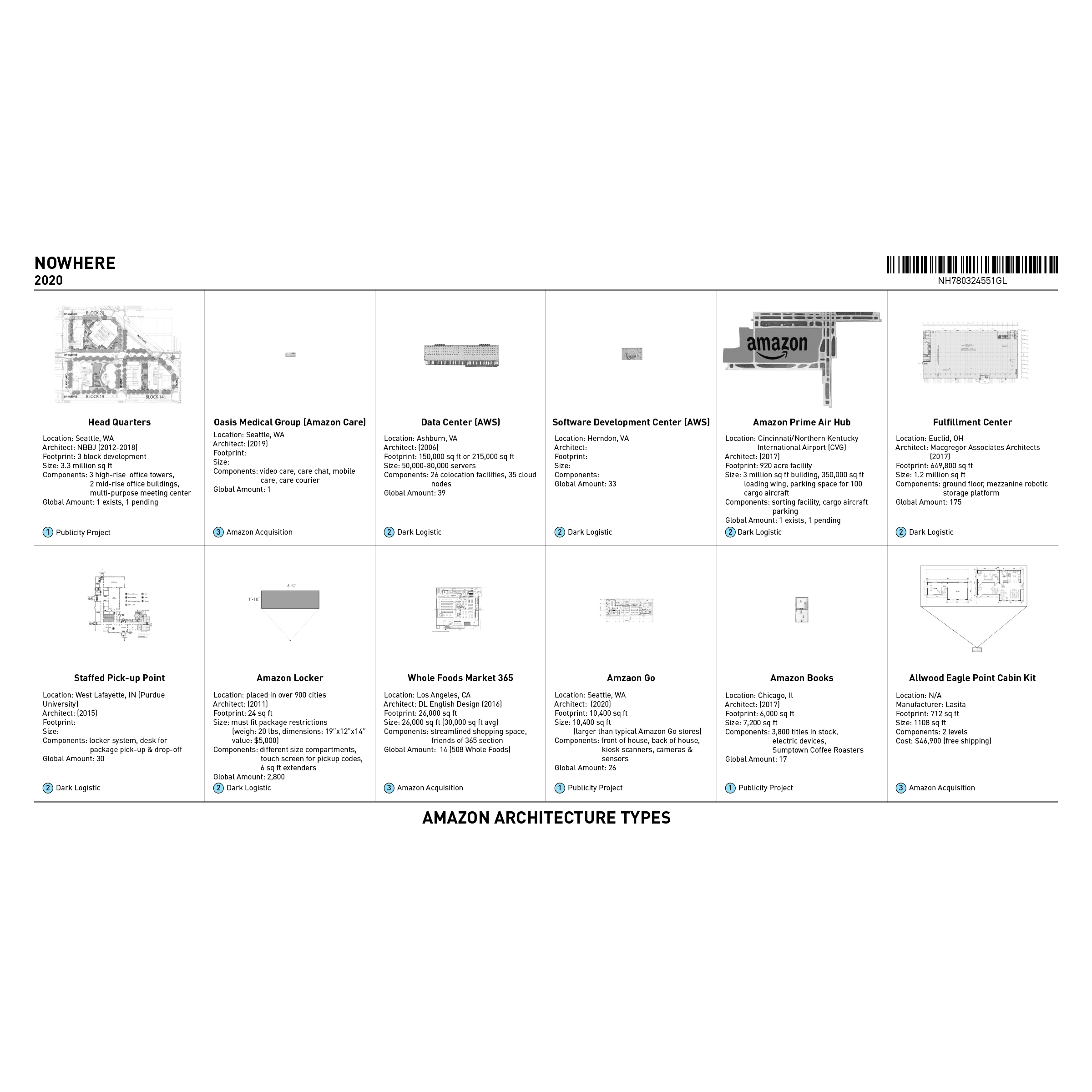 2020 Architecture Types-01.png