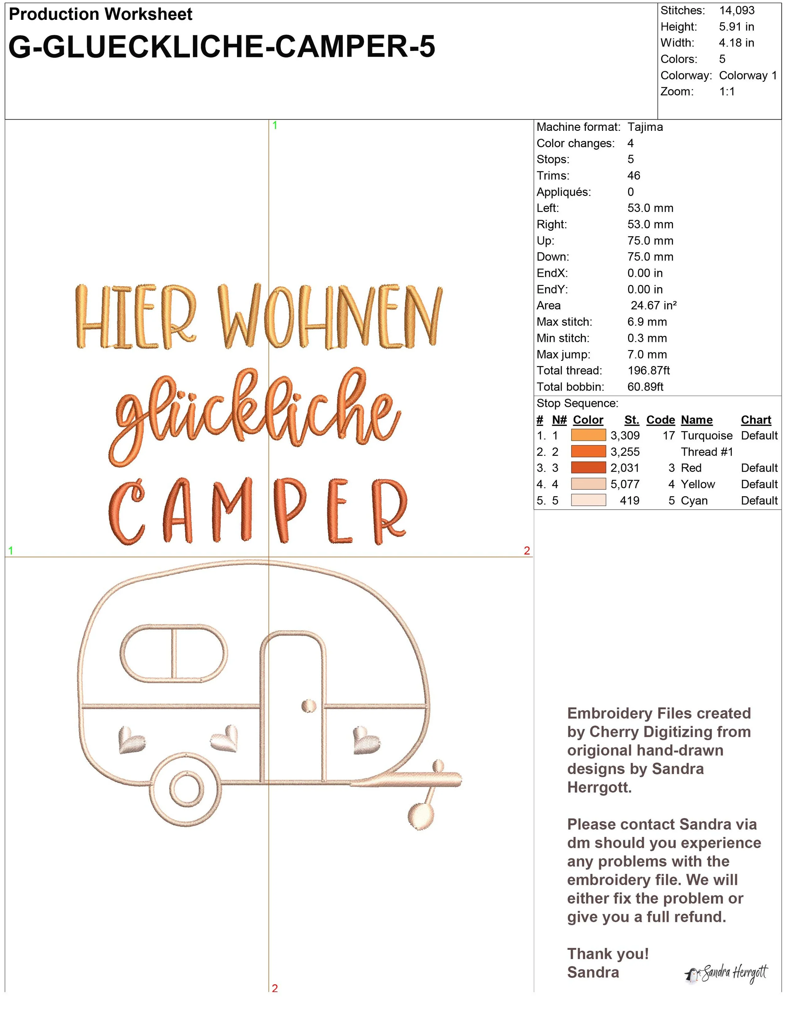G-glueckliche-camper-5.jpg