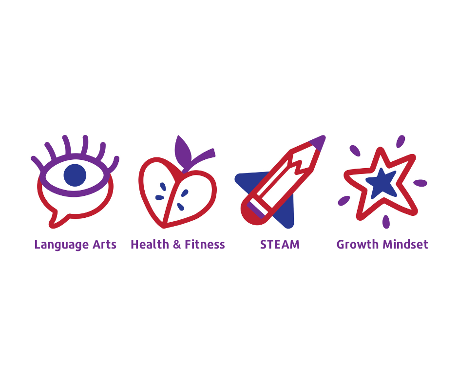 Pop-Up Learning Centers — Mable's Table