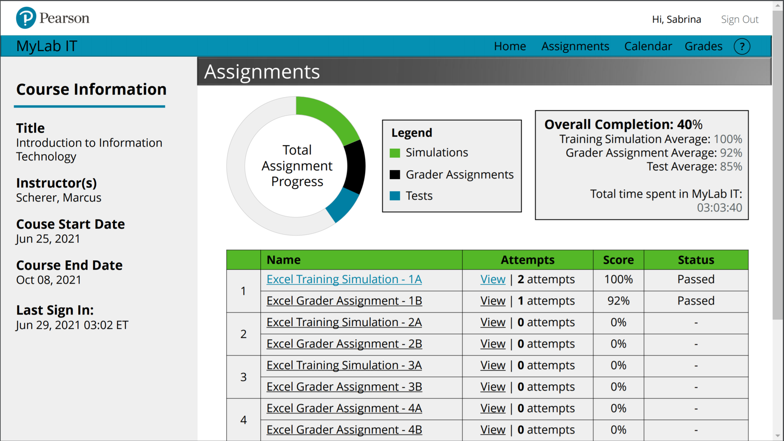 Although the current design does offer a similar table of information per assignment, clicking on any spot in the table will always launch the respective Simulator. The proposed redesign adds direct links to each respective piece of information as we