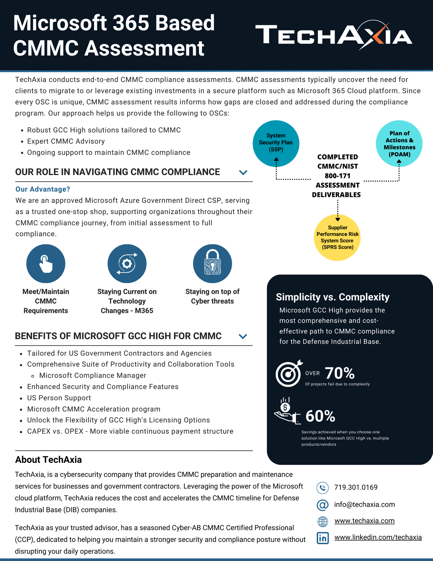 Trusted CMMC Compliance & Managed IT Services Experts TechAxia