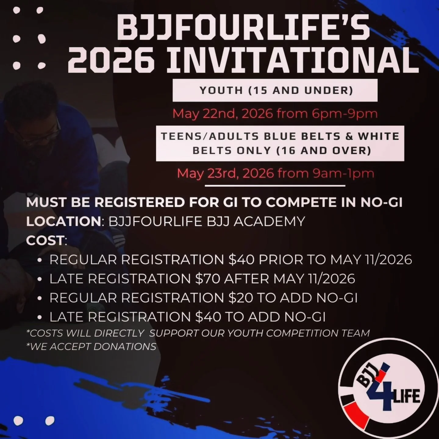 BJJ poster for Leading Edge BJJ competitive Team