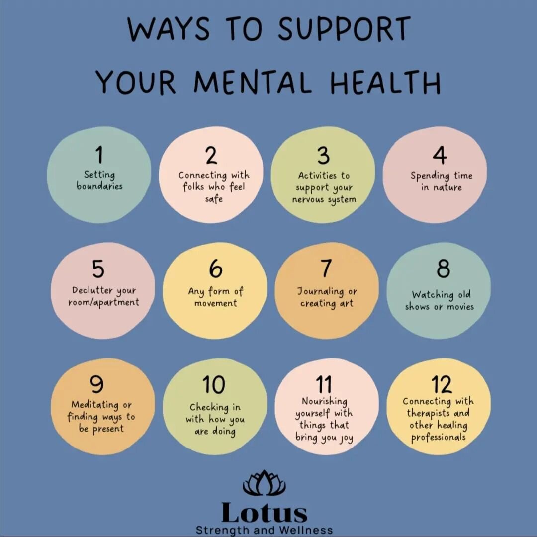 Today's world mental health day and here are some things that you can do to support your mental health.

I tried to aim to have a lot of these things, being things that don't always cost money as money can be a barrier and contribute to negative ment