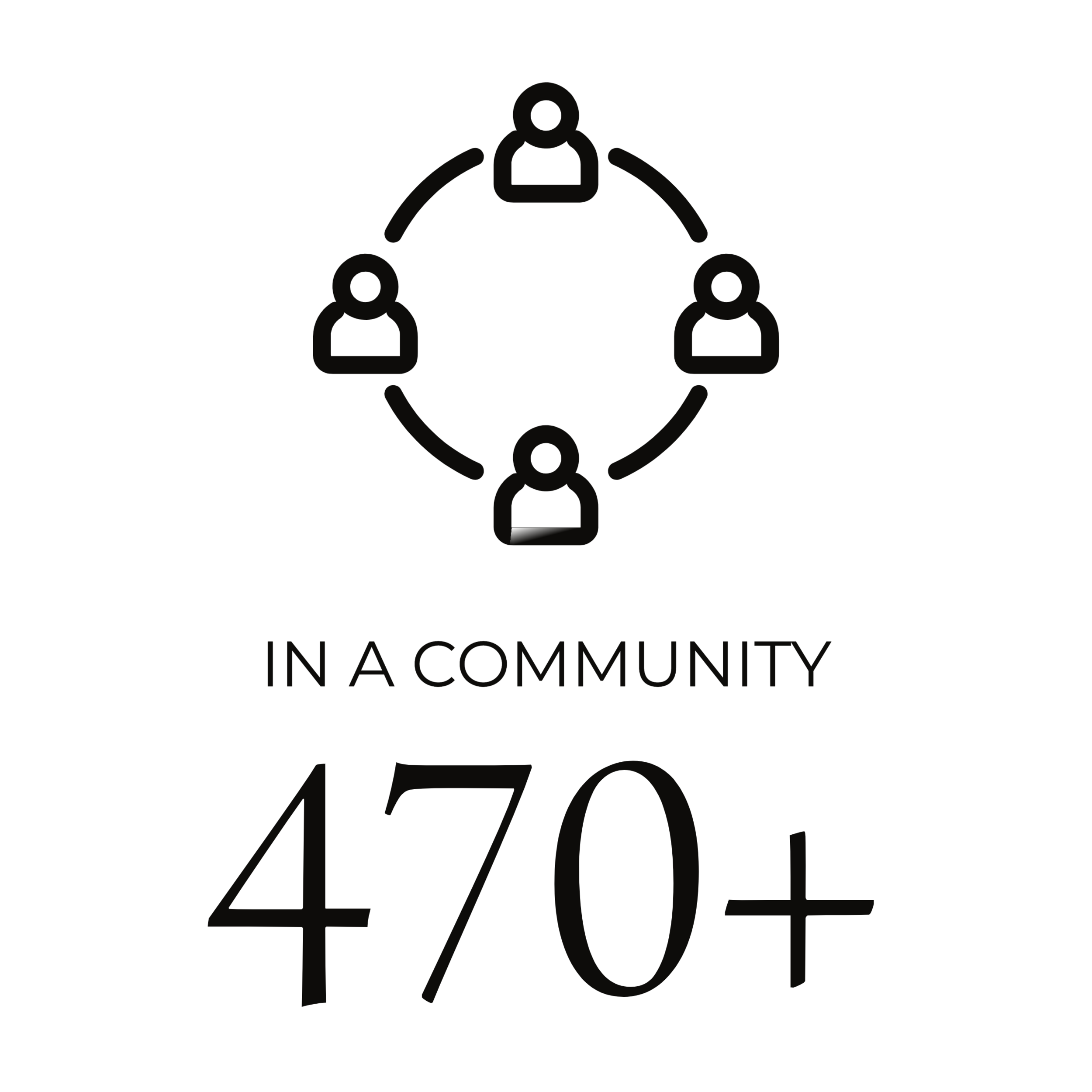 In A Community.png