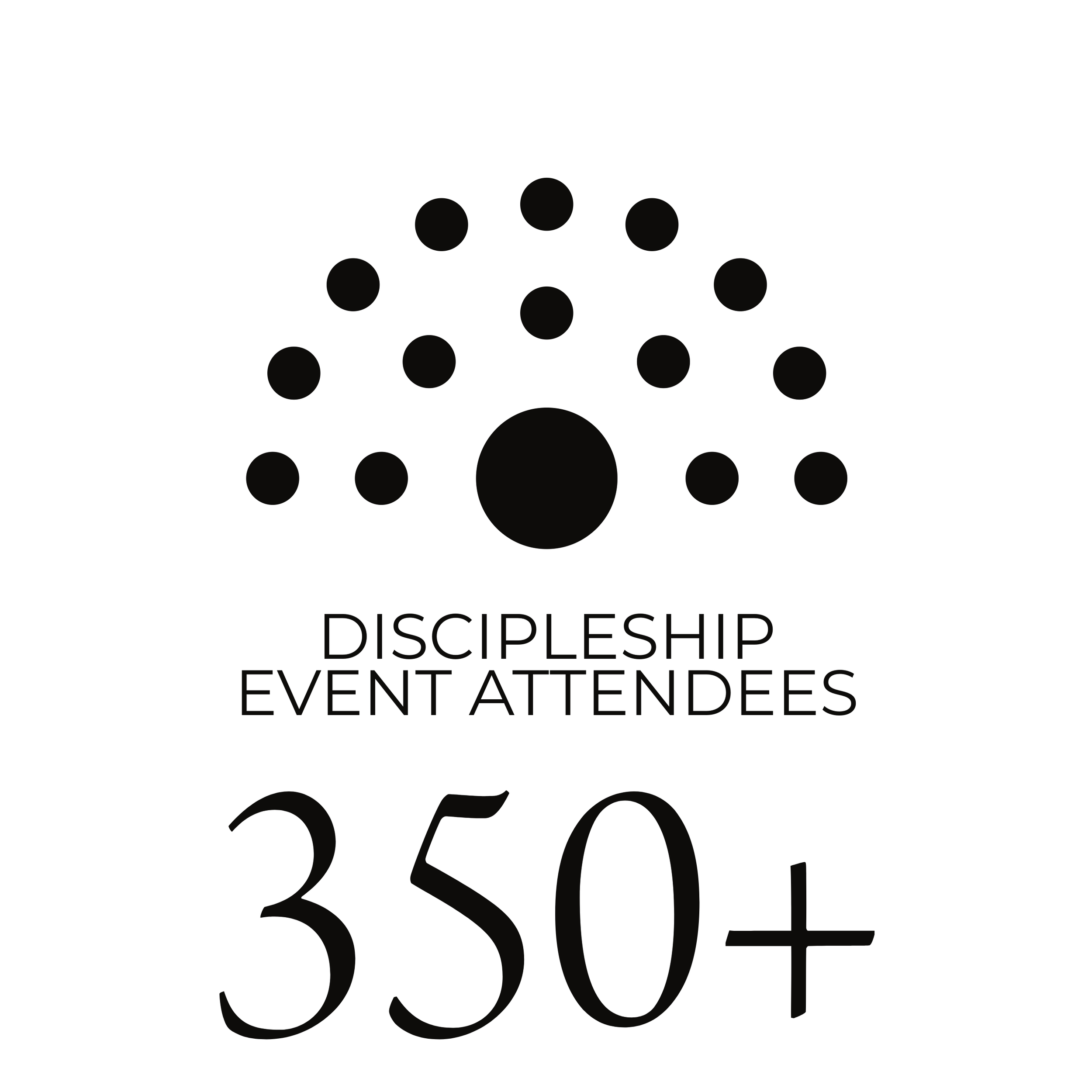 Event Attendees (2).png