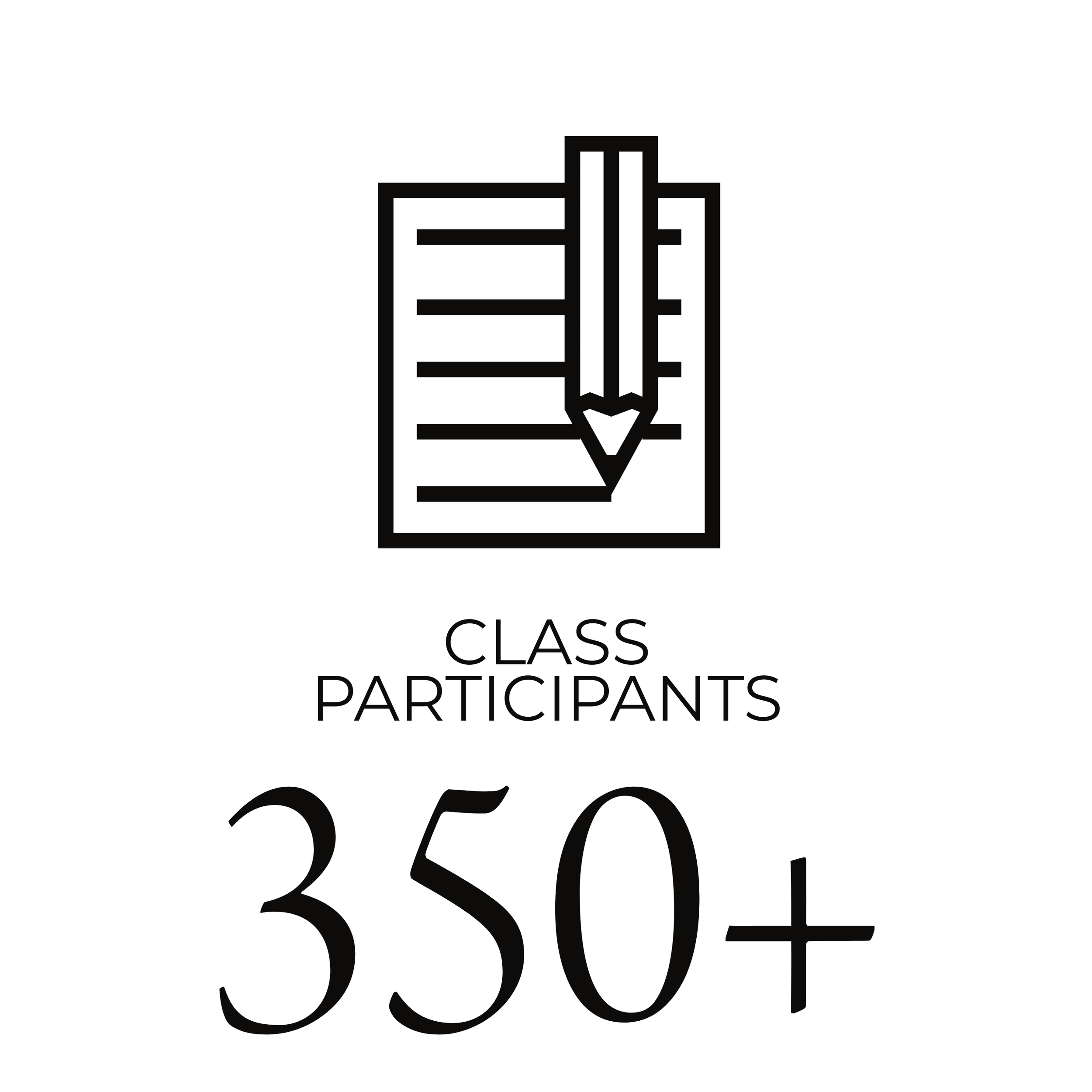 Class Participants (2).png