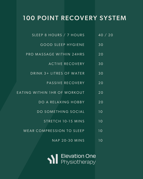 Our 100-point Recovery System — Elevation One Physiotherapy