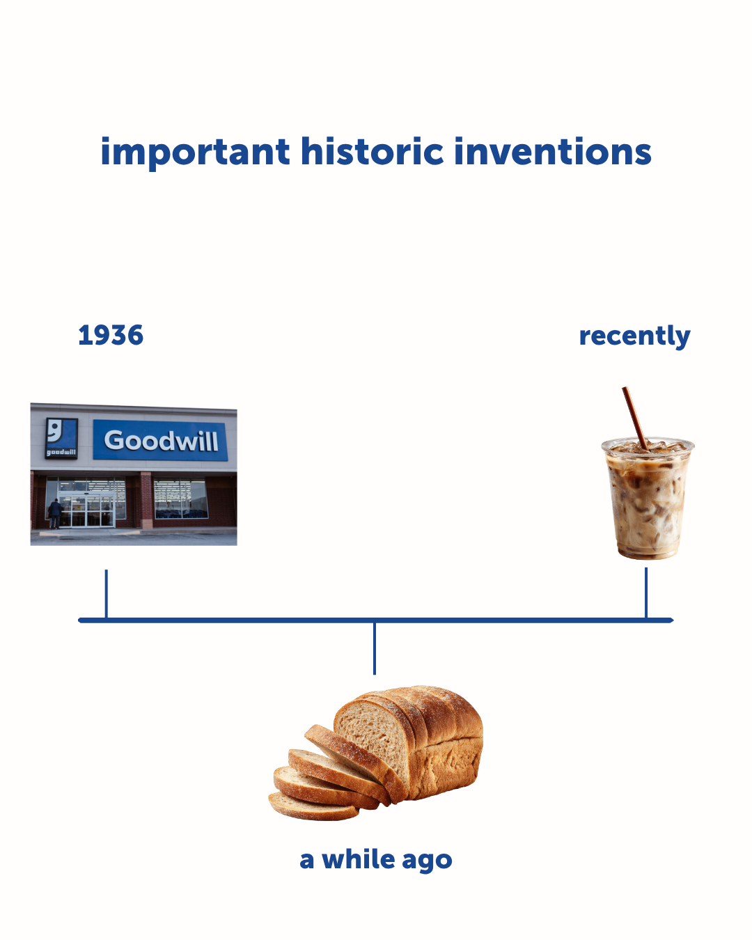 IG Graphic for Goodwill - 2026