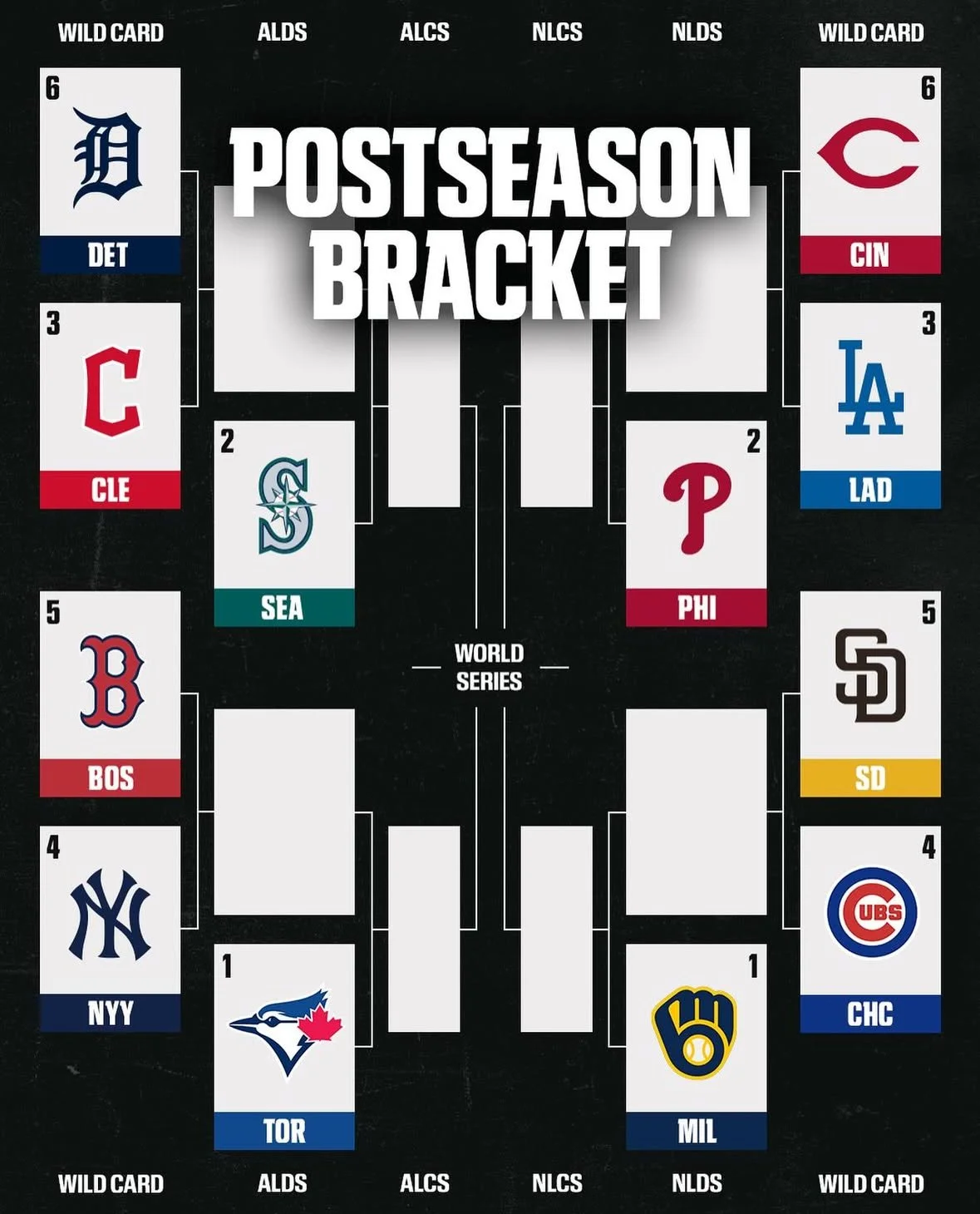 MLB Post Season Bracket is HERE!