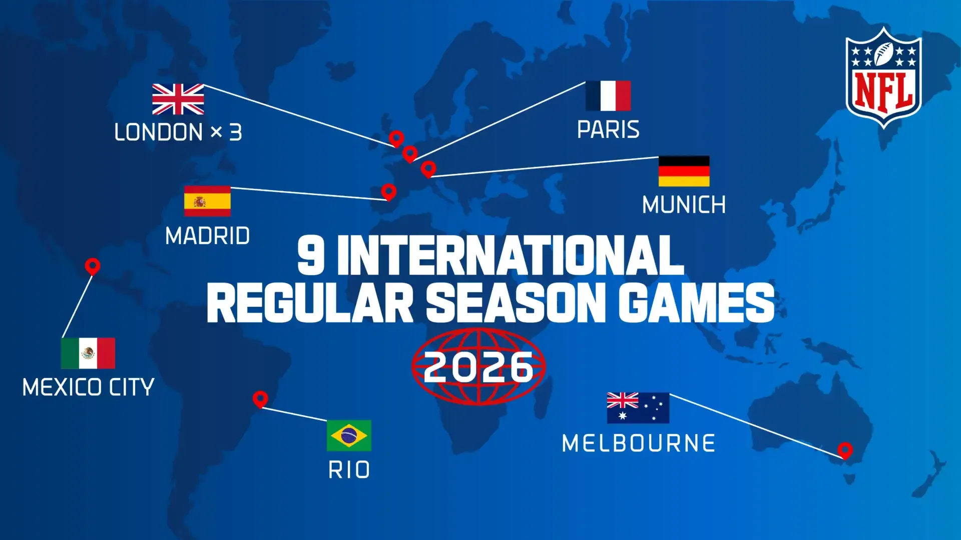NFL Expands Global Reach With Historic International Slate
