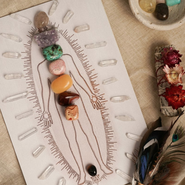 15 min. Virtual Chakra Report