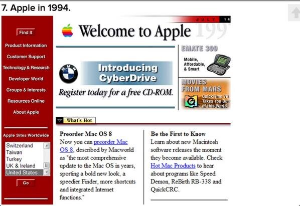 Site da Apple em 1994