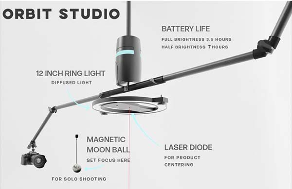 Orbit STudio Kit .jpg