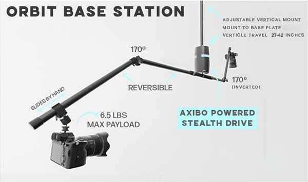 ORBIT BASE STATION.jpg