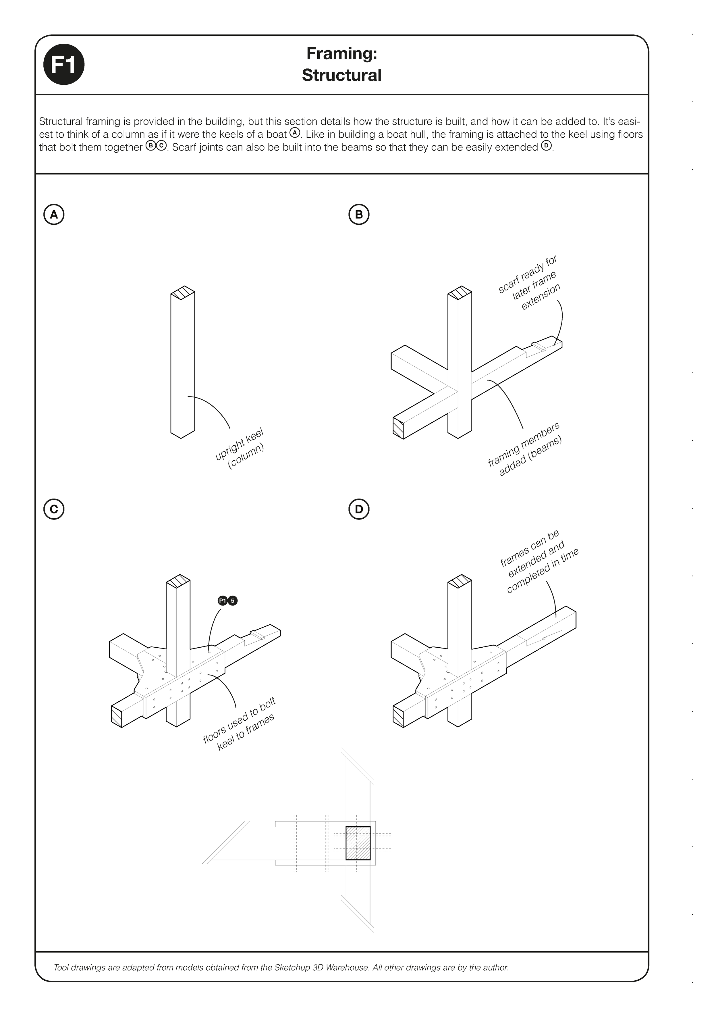 Building Manual_Page_06.png